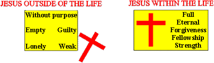 DIAGRAM 4
